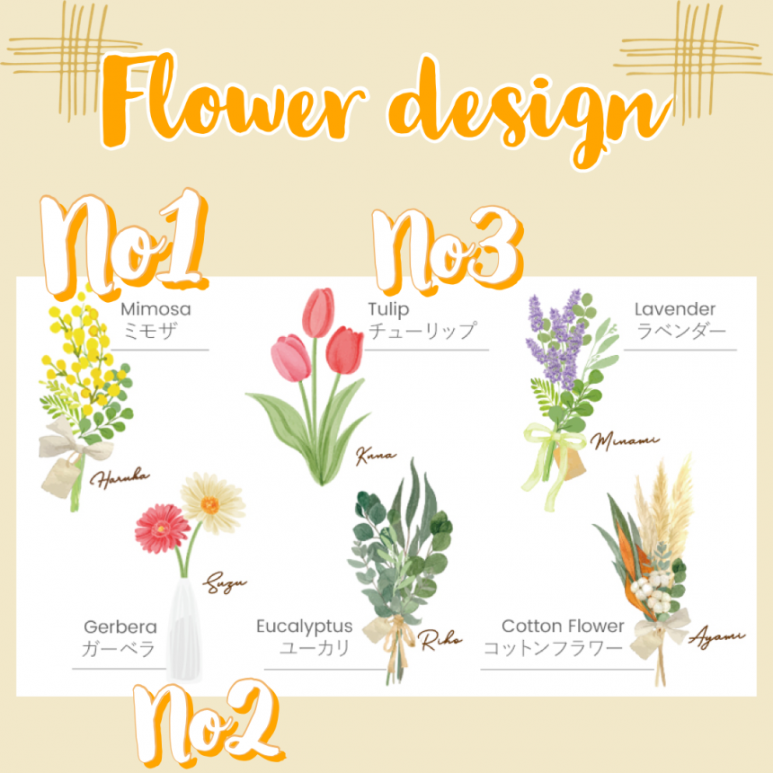 今年は６種類のお花デザインと名入れ