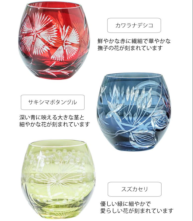 名入れ切子ラウンドグラス