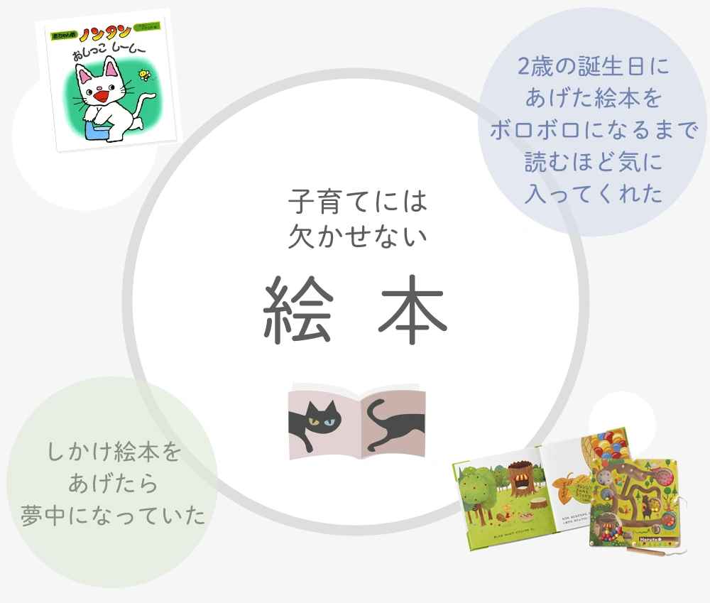 2歳誕生日プレゼントにおすすめ　絵本