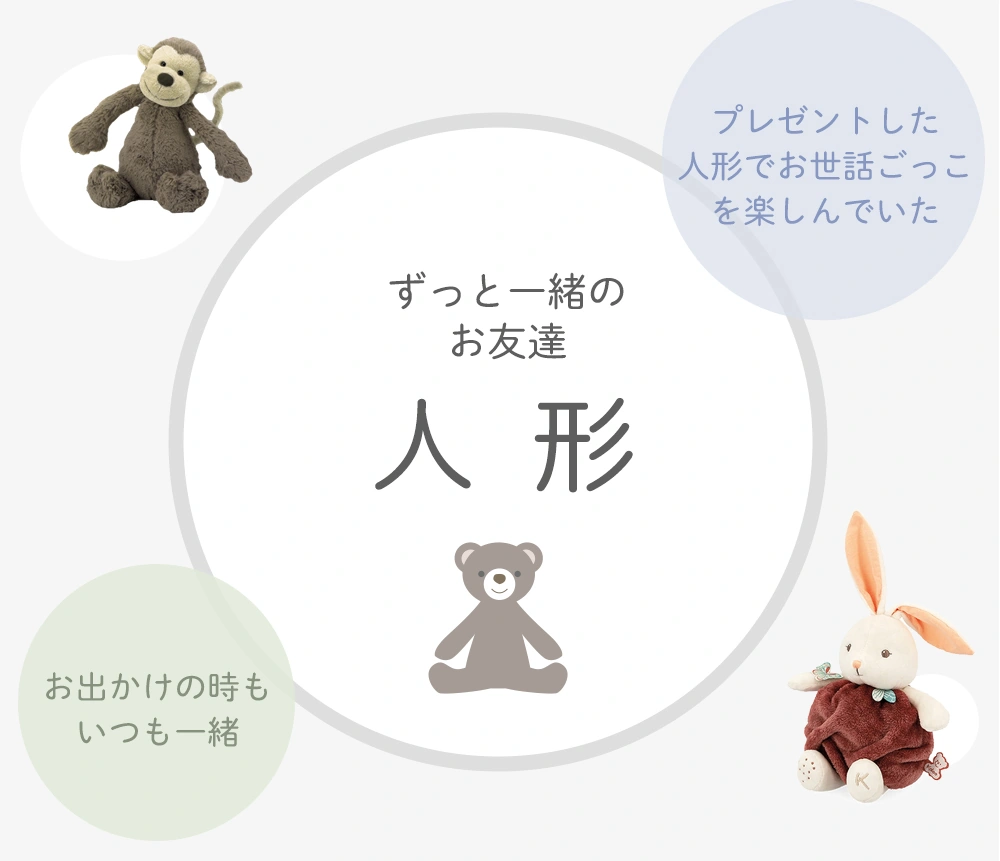 2歳誕生日プレゼントにおすすめ　人形アイテム
