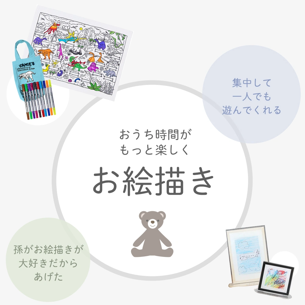 2歳誕生日プレゼントにおすすめ　お絵描きアイテム