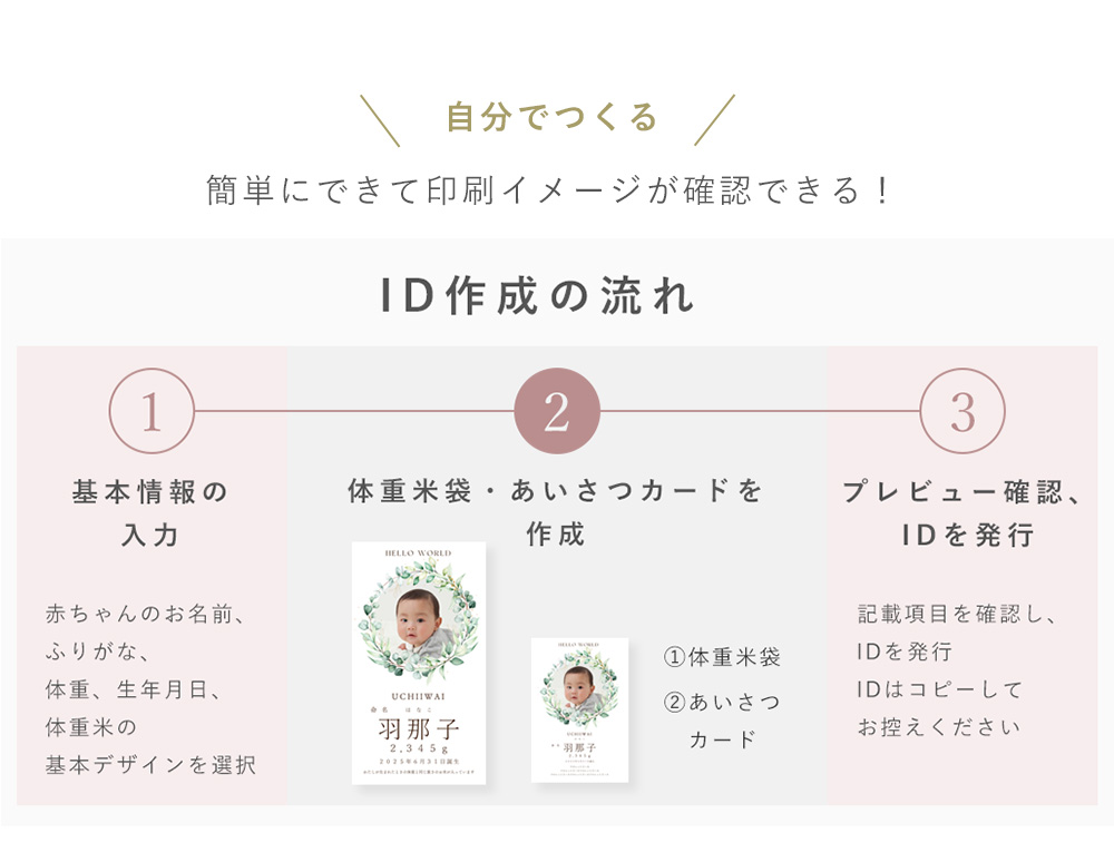 自社etc0385386出産米 ロングタイプ 説明1
