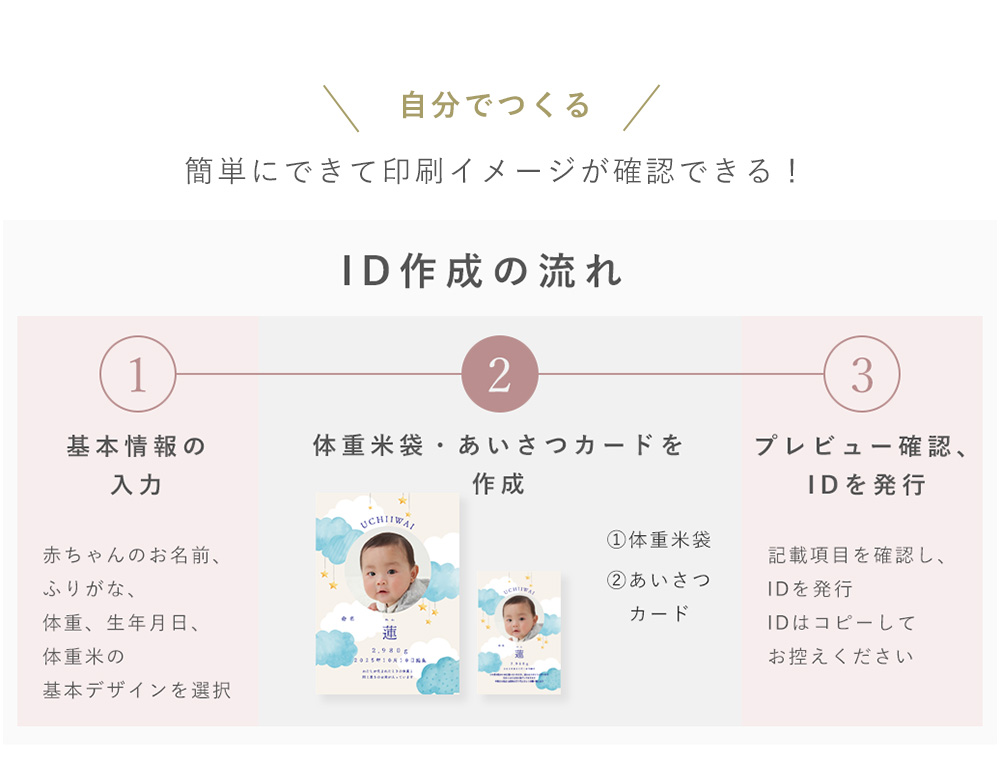 自社出産米クラフト説明1