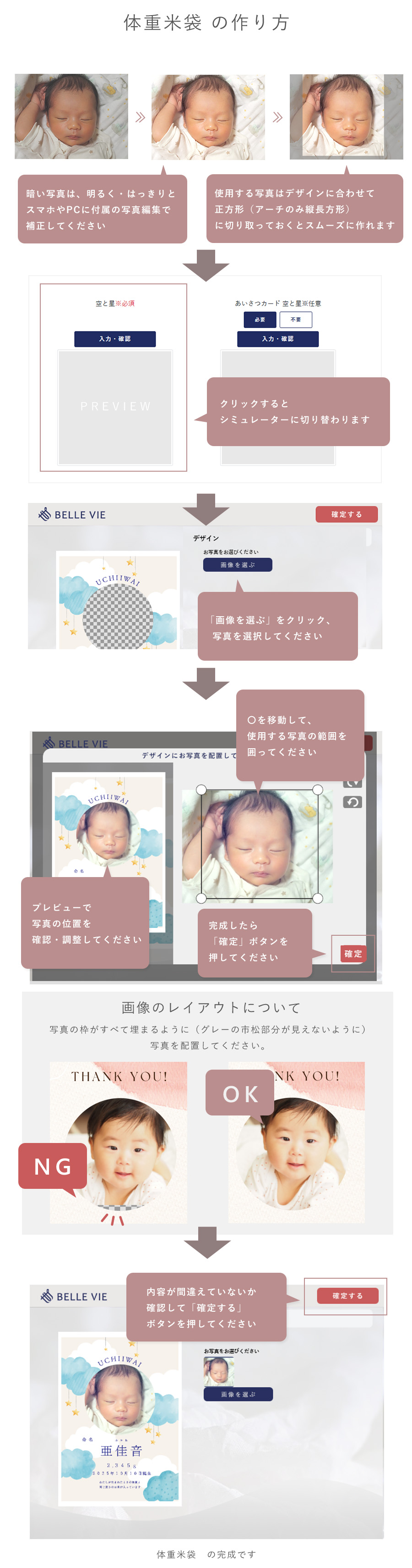 出産米クラフト説明3