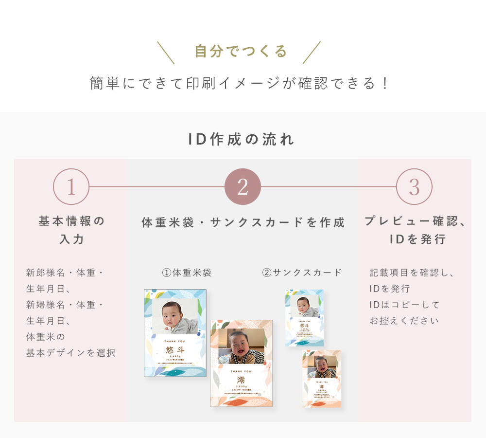 自社etc0413夫婦米説明1