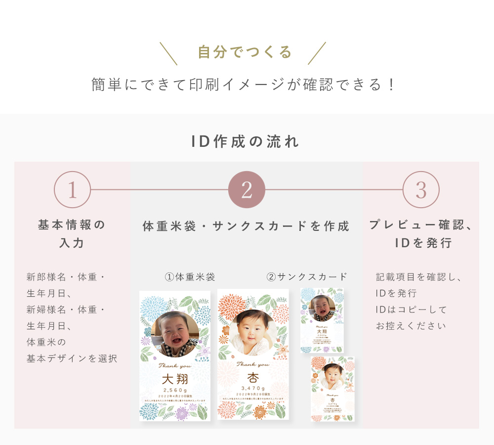 自社etc0412夫婦米説明1