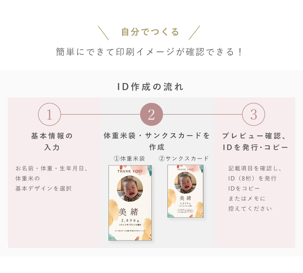 自社etc0453今治単品夫婦米説明1