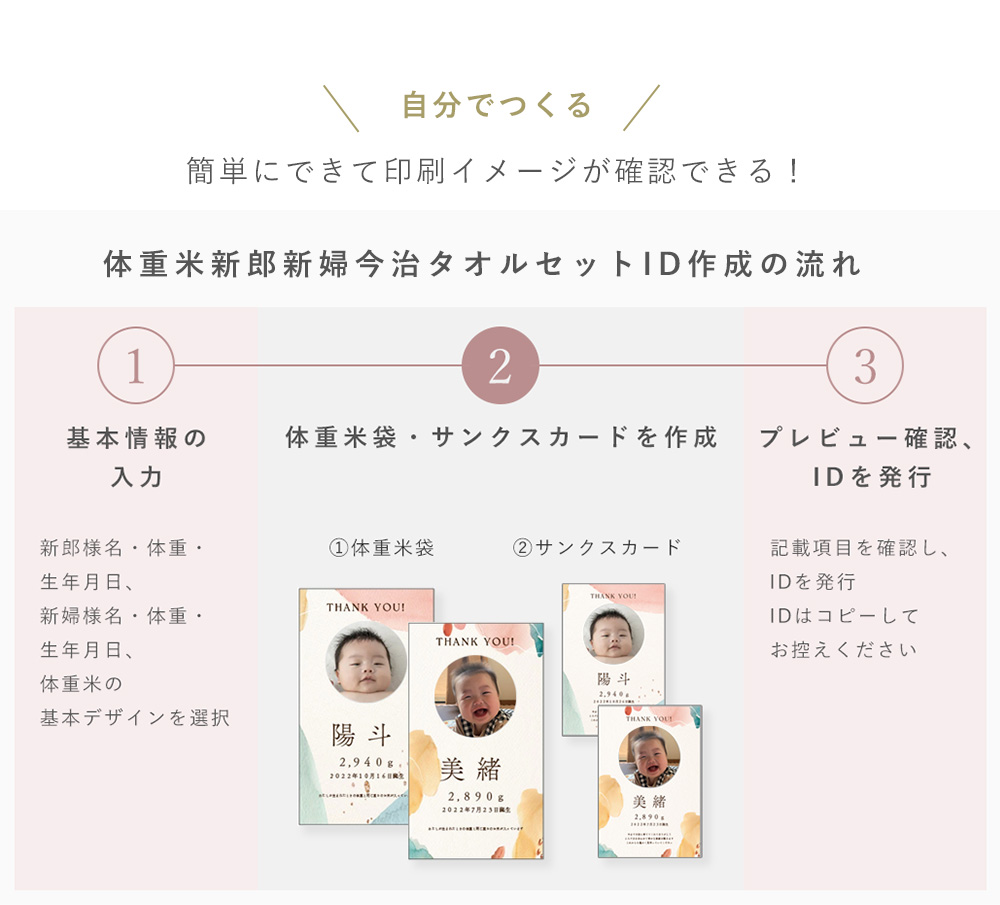 自社etc0434夫婦米説明1