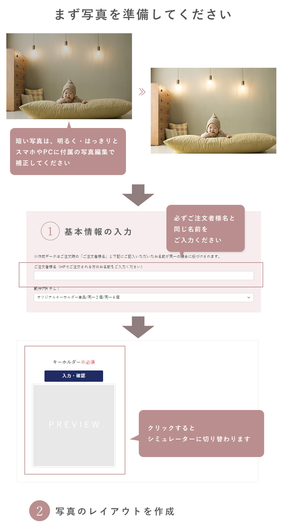 オリジナルキーホルダーの配置写真説明2