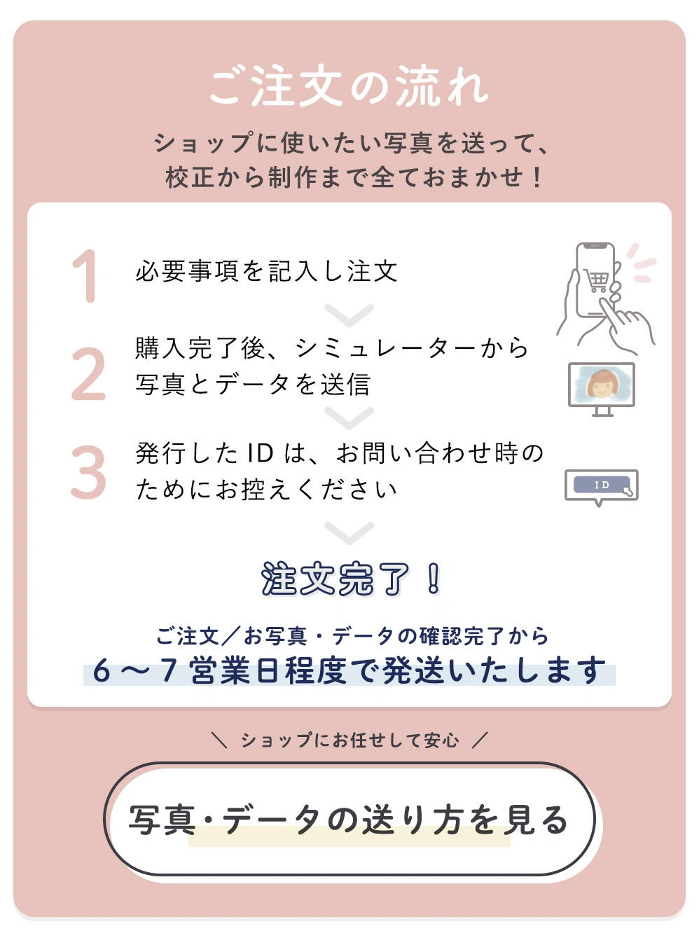 シミュレータ