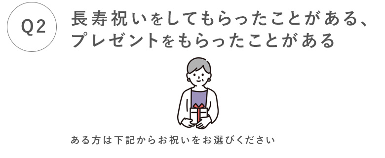 長寿祝いもらった
