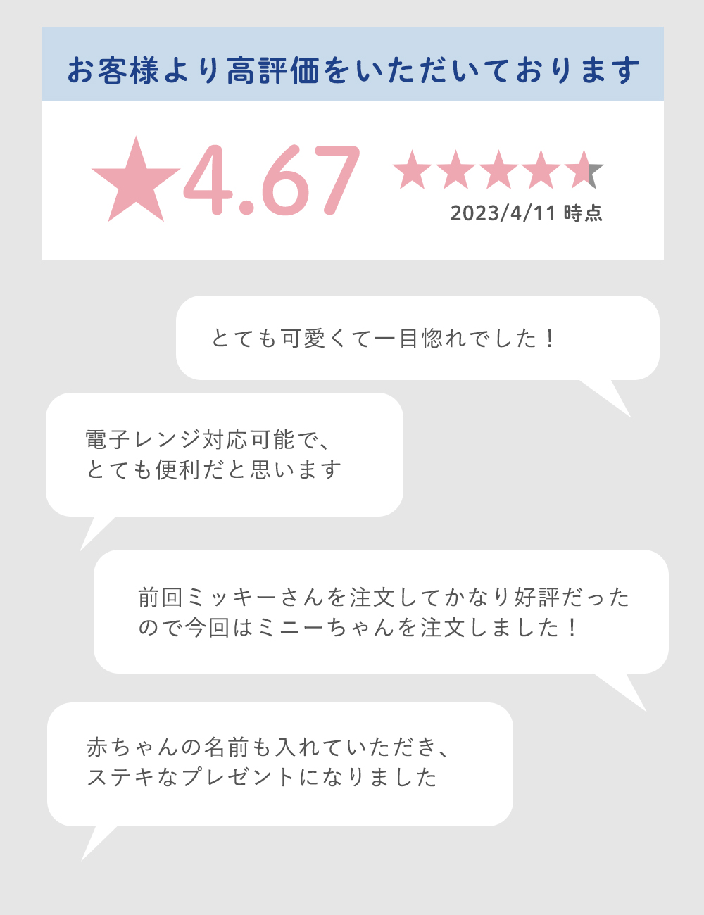 ミニーちゃん ストローマグ 親し