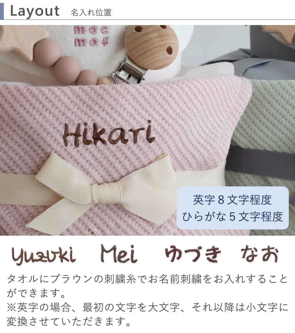 【出産祝い】mocmof (モクモフ) あにまるおむつケーキ トリプル 名入れについて