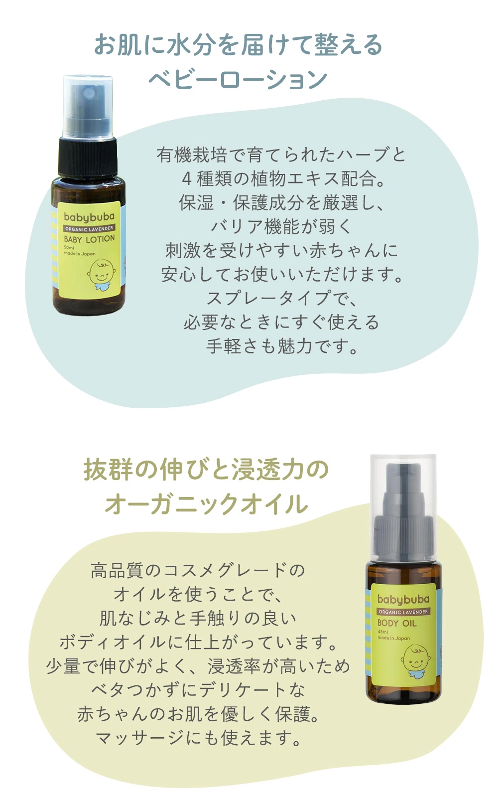 ベビーブーバ（babybuba） ベビースキンケア ギフトセット