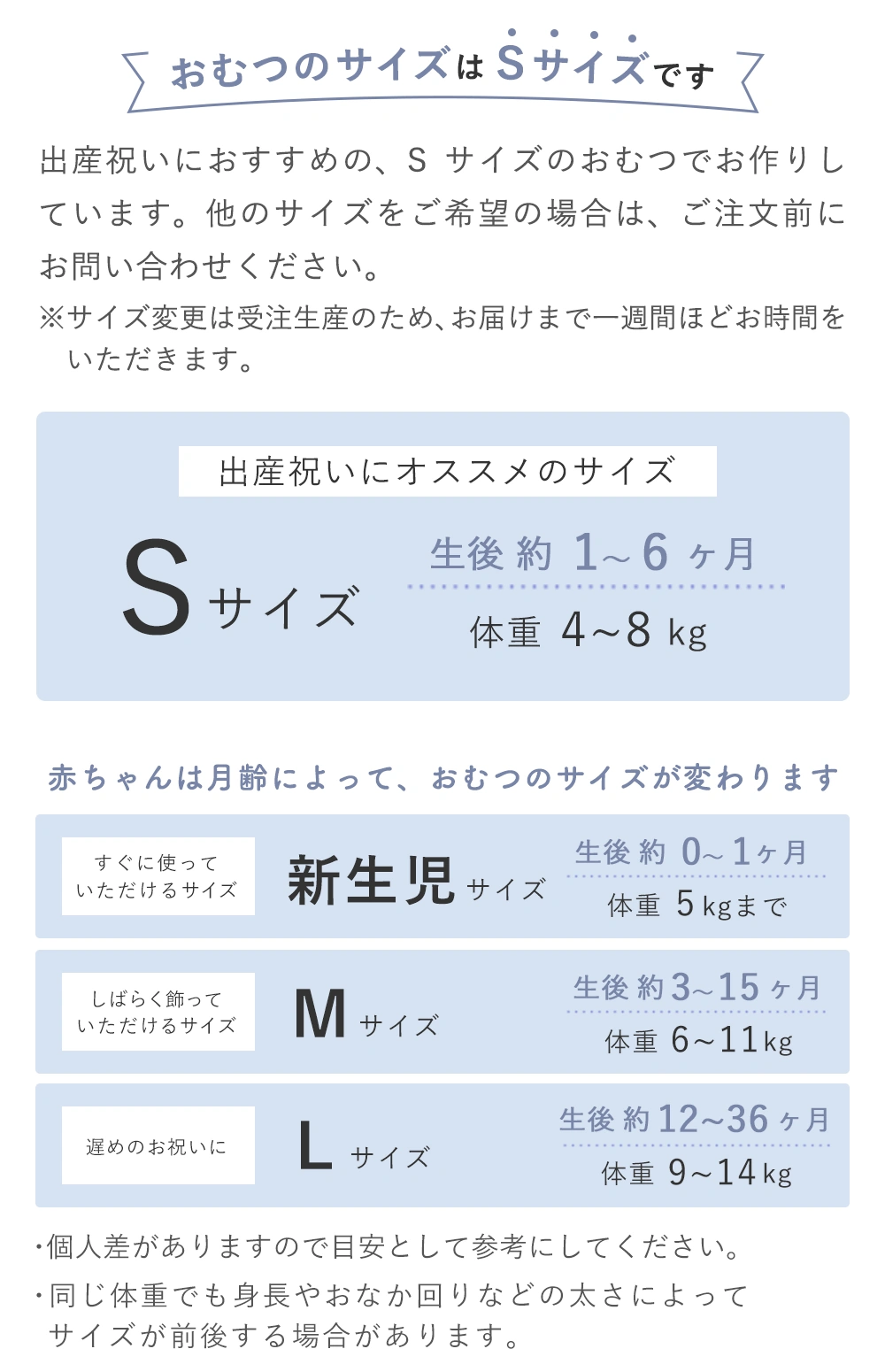 おむつサイズ