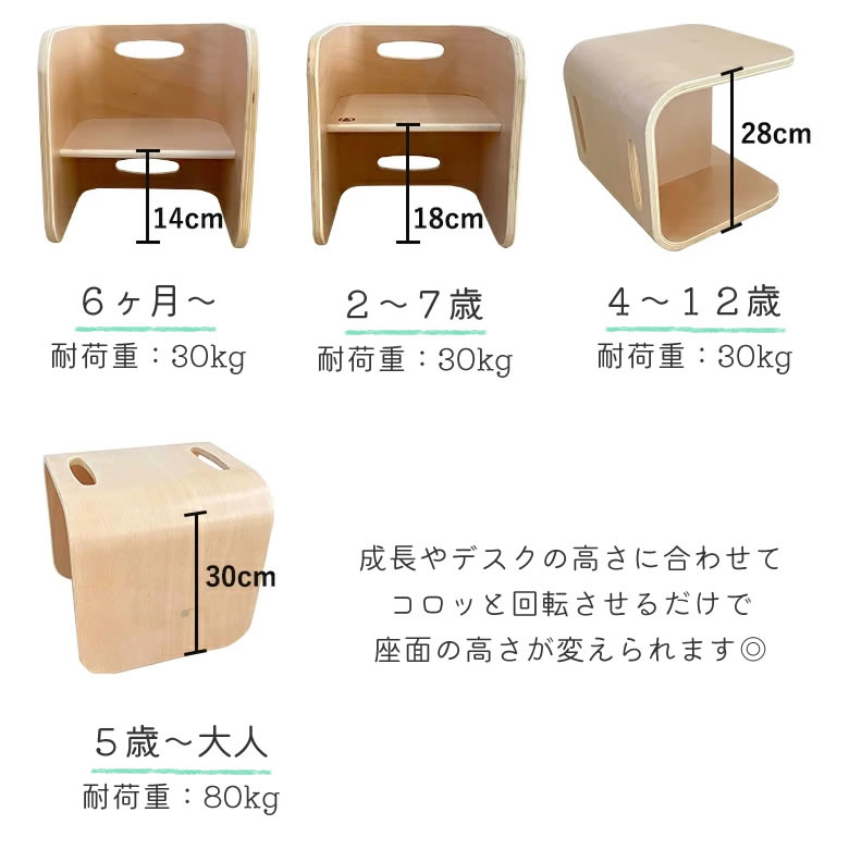 コロコロチェア