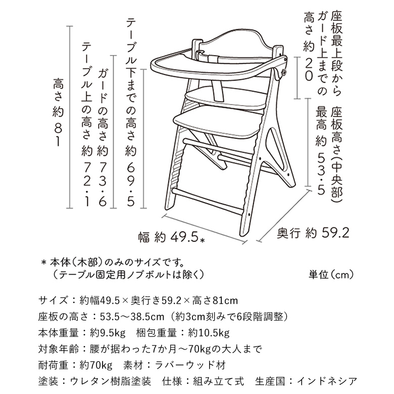 ベビーチェア 名前入り】大和屋 アッフルチェア｜ベルビーWebshop本店