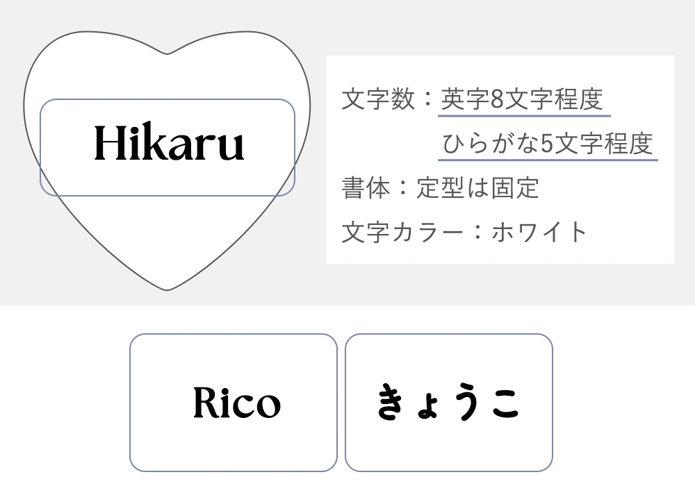 オリジナルシール