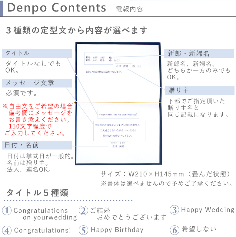 定型文ご案内