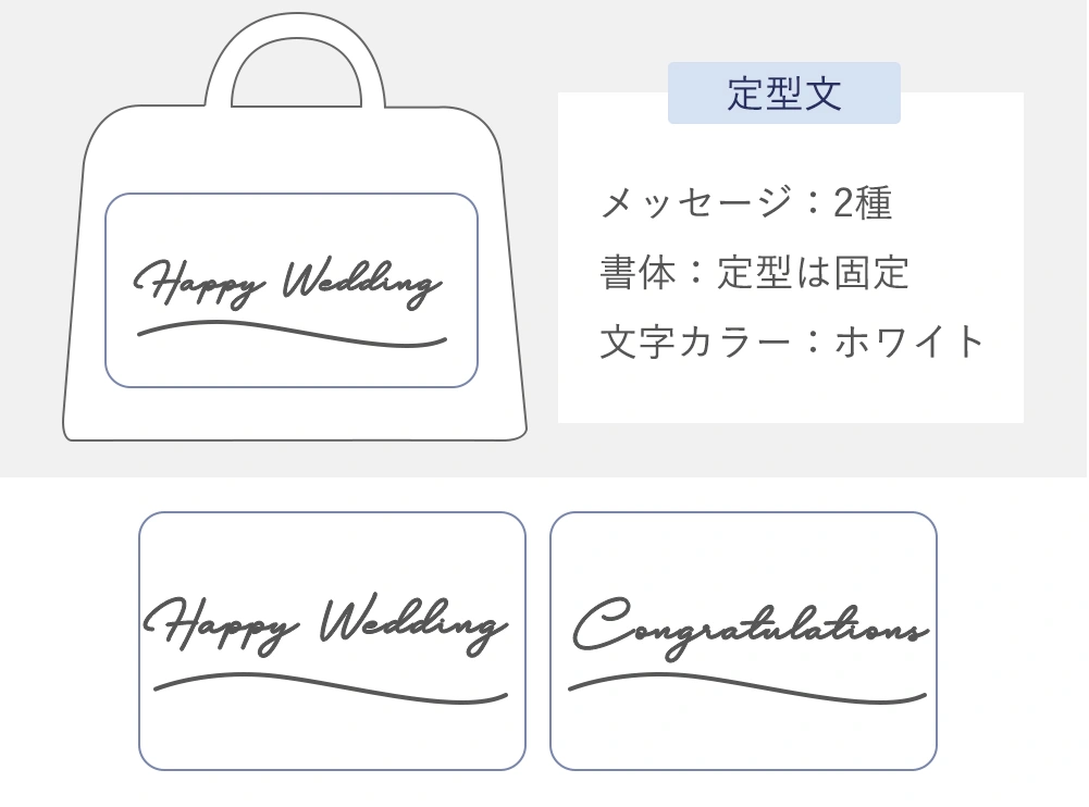 メッセージ　定型10種類　無料