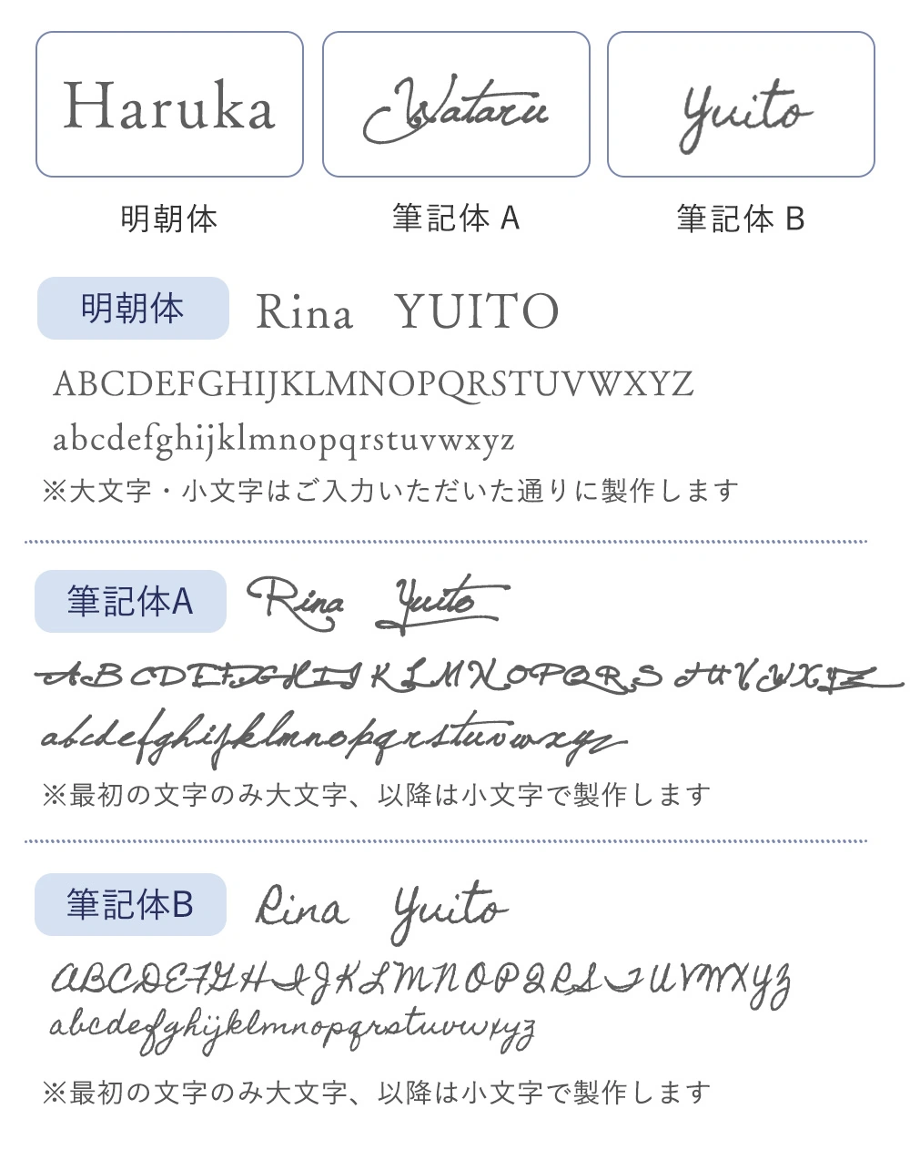 名入れの書体・注意事項