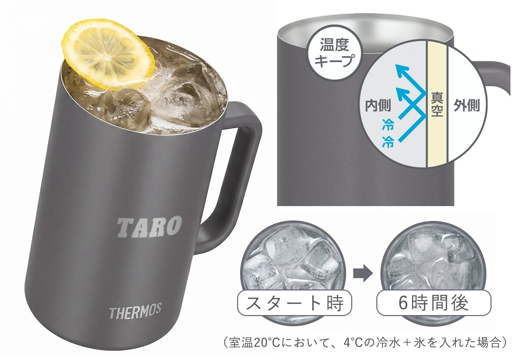 温かさ・冷たさ長持ち魔法びん構造