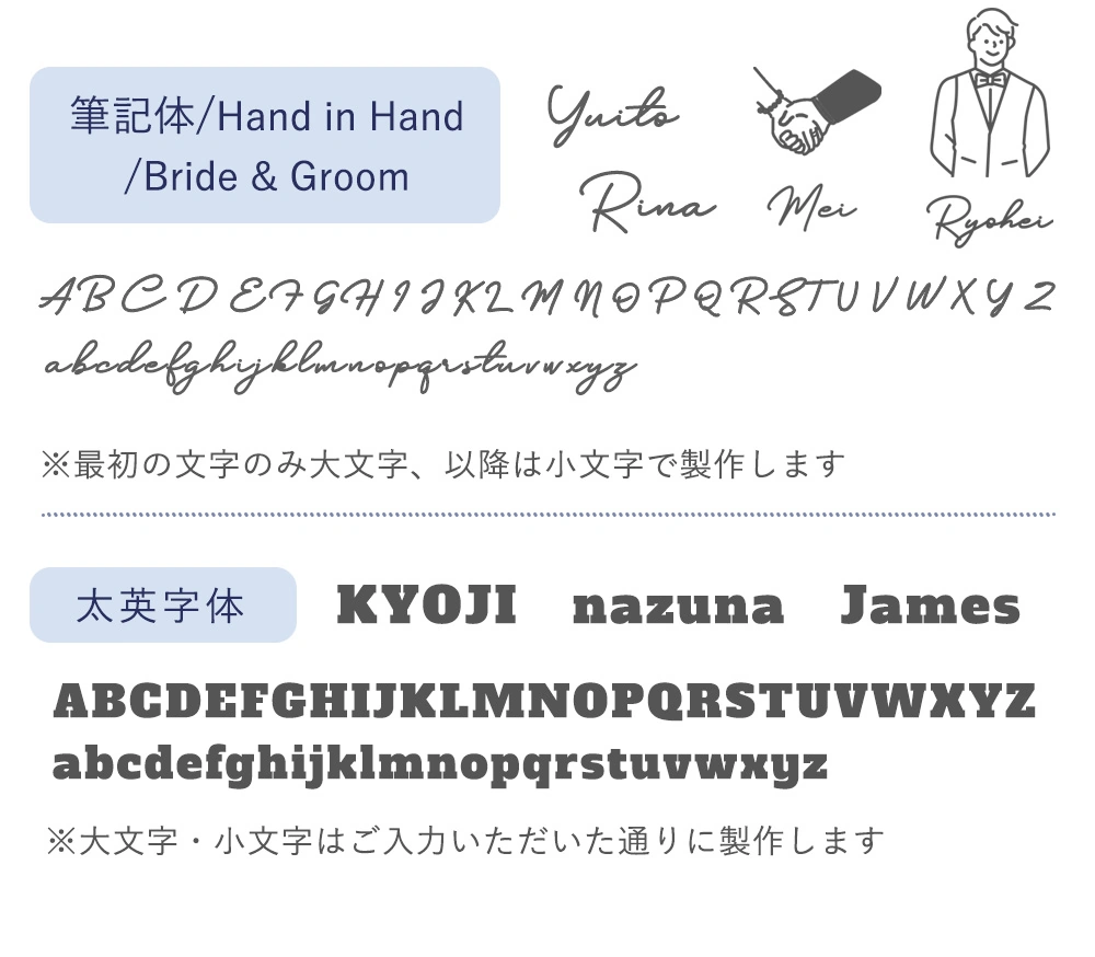 書体