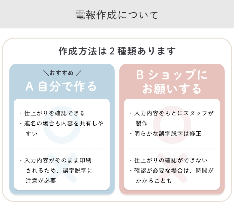 選べる作成方法 自分でデータを作る