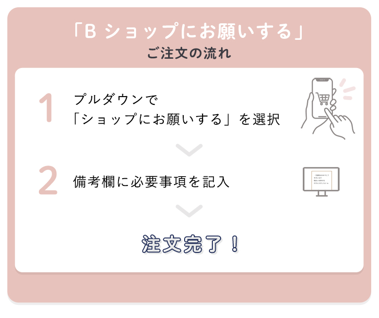 選べる作成方法　ショップにお願いする