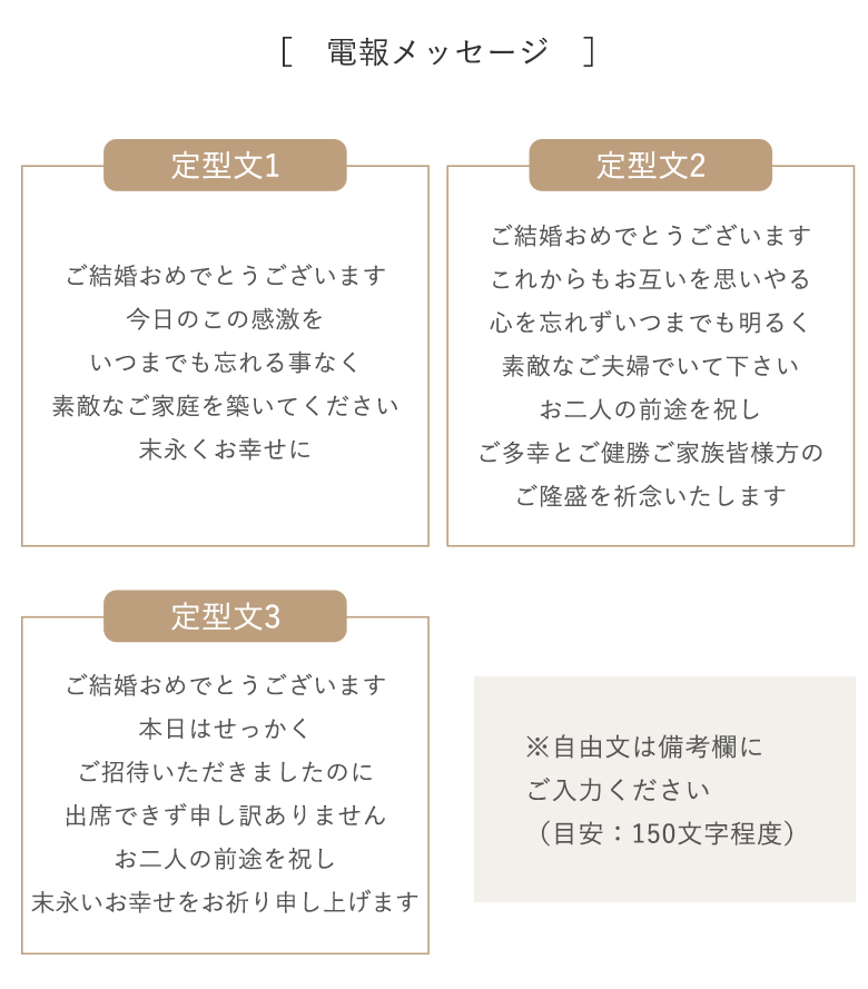 定型文ご案内