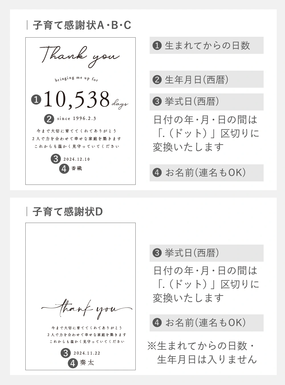 印刷内容・ご入力について
