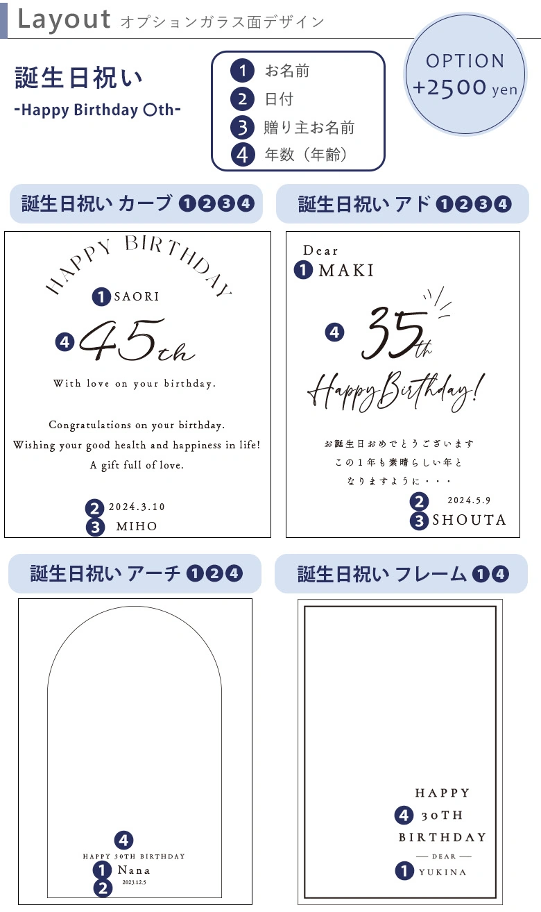 Congratsレイアウト