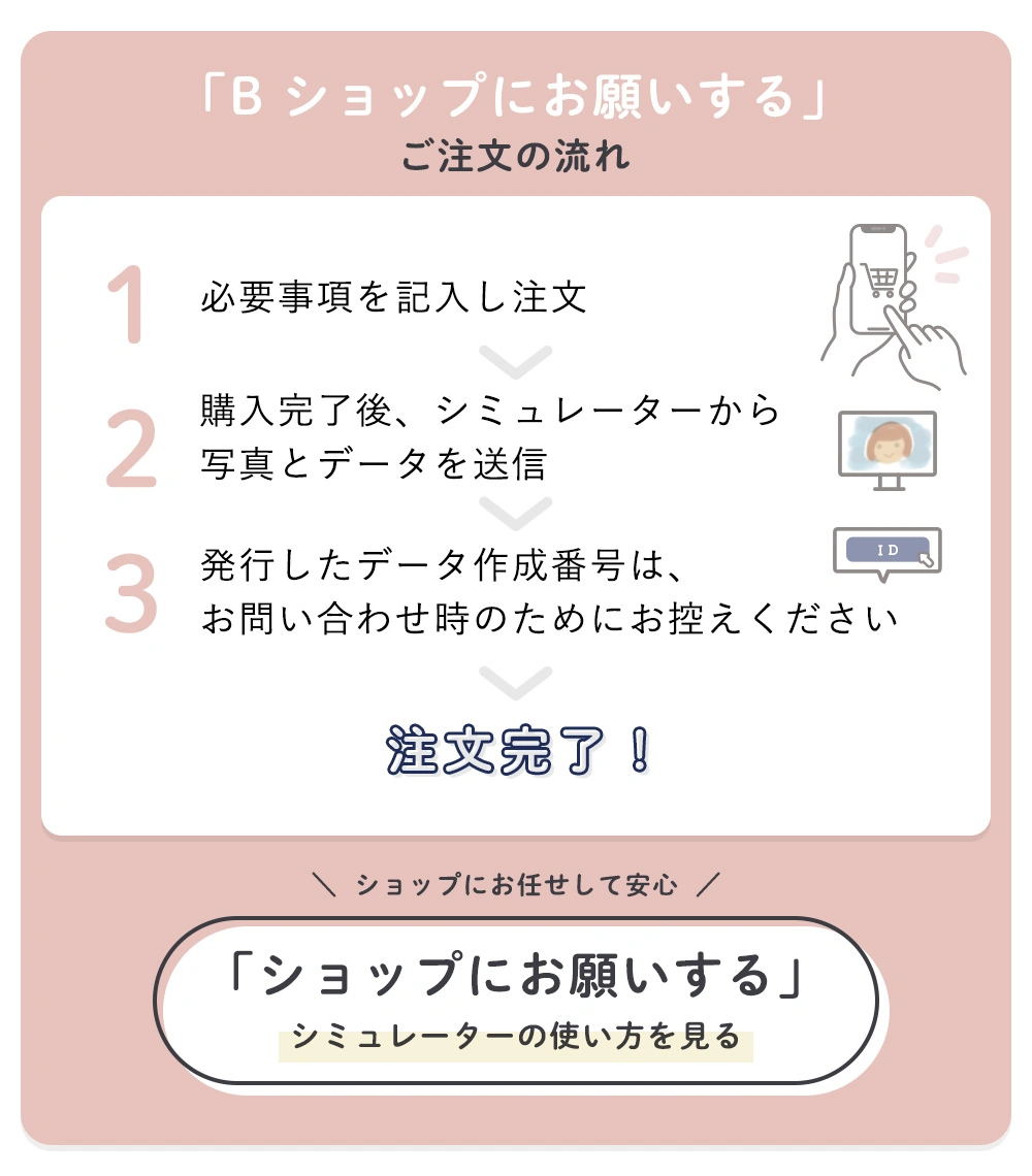 「ショップにお願いする」説明ページへ