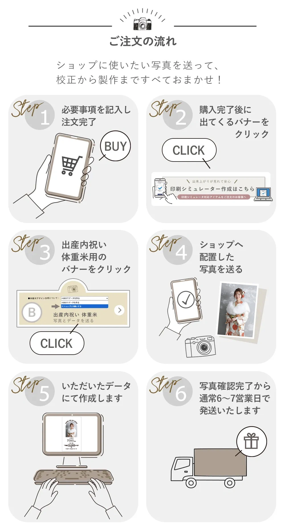 データ収集用シミュレーターの送り方