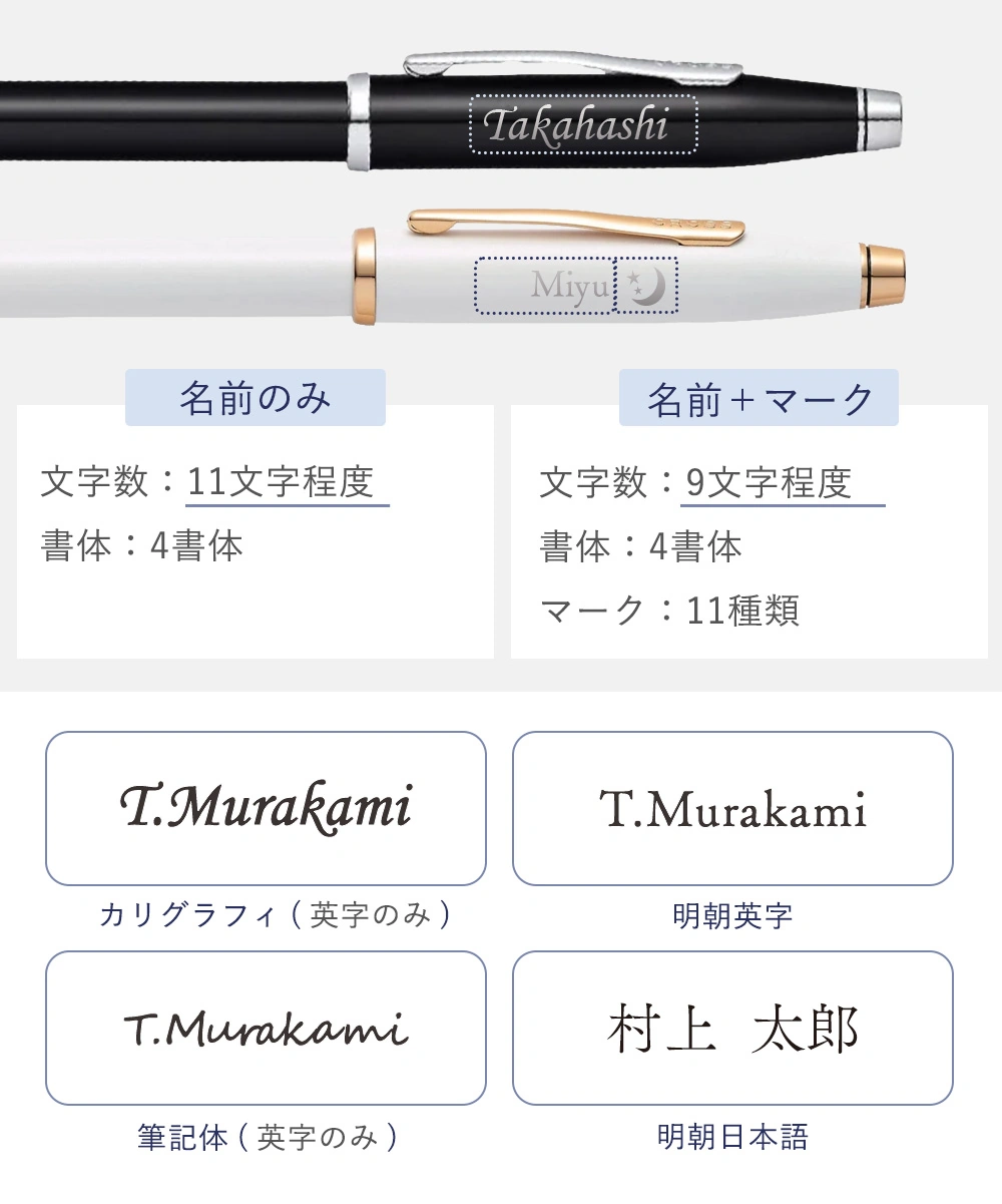 名入れ（レイアウト）