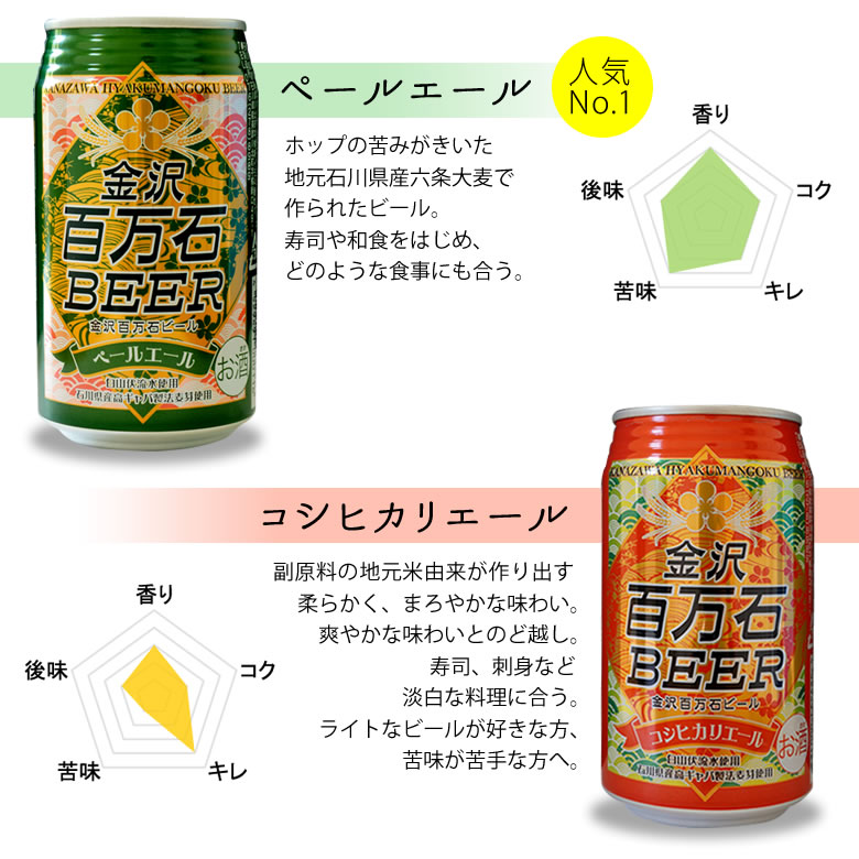 名入れサーモス真空断熱ステンレスタンブラー350ml