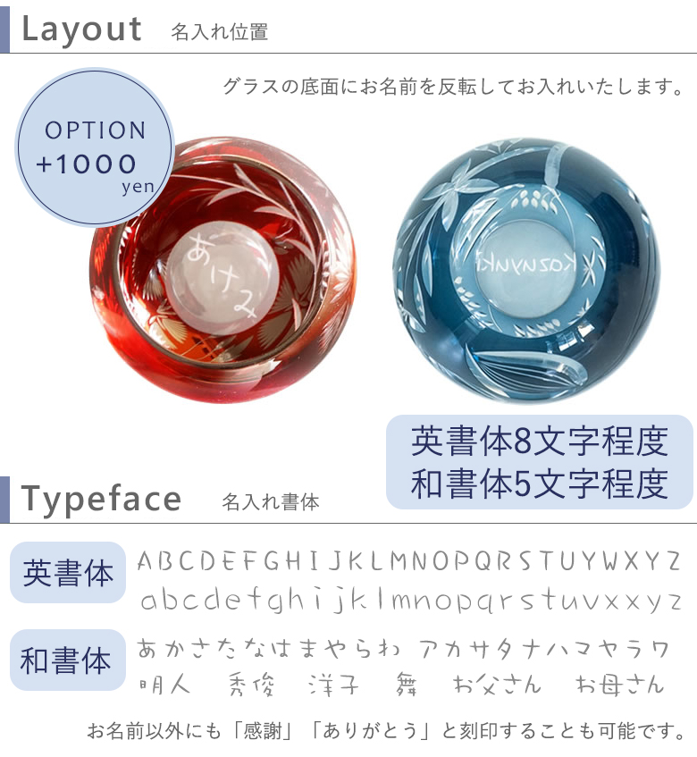 名入れ切子ラウンドグラス