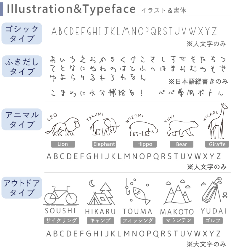 名入れについて