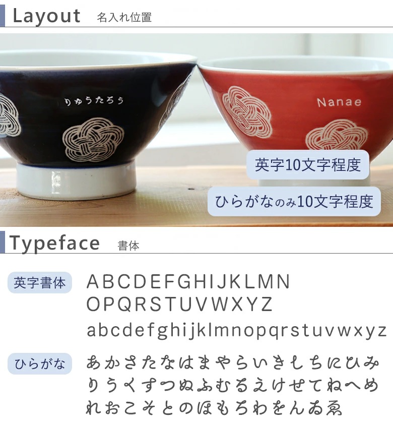 名入れについて