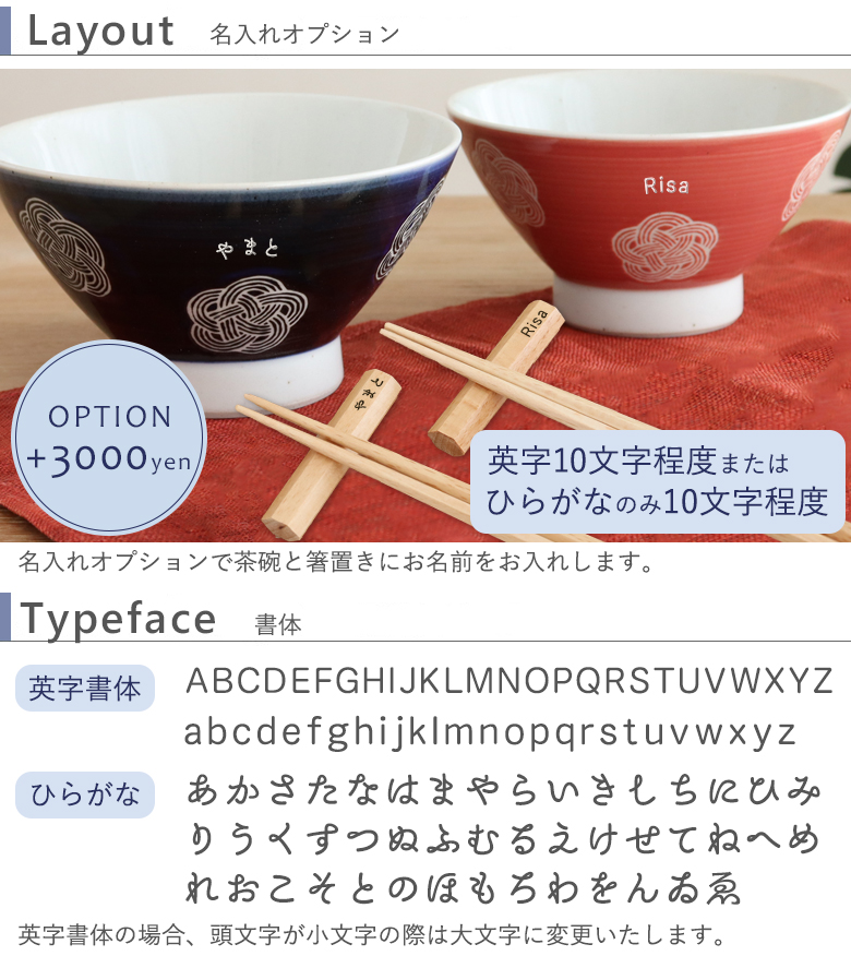 名入れについて