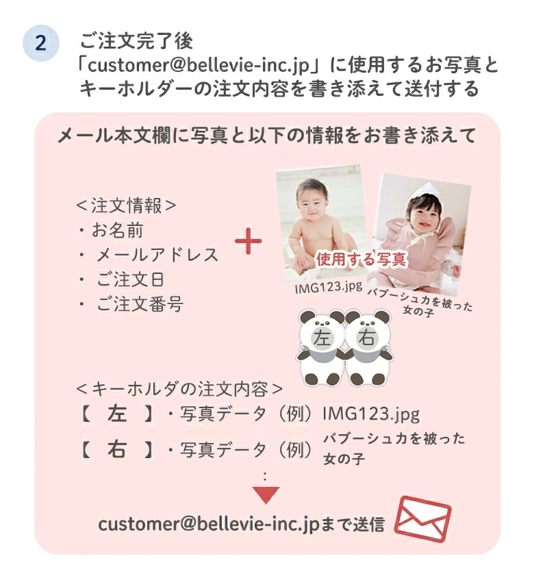 名入れについて