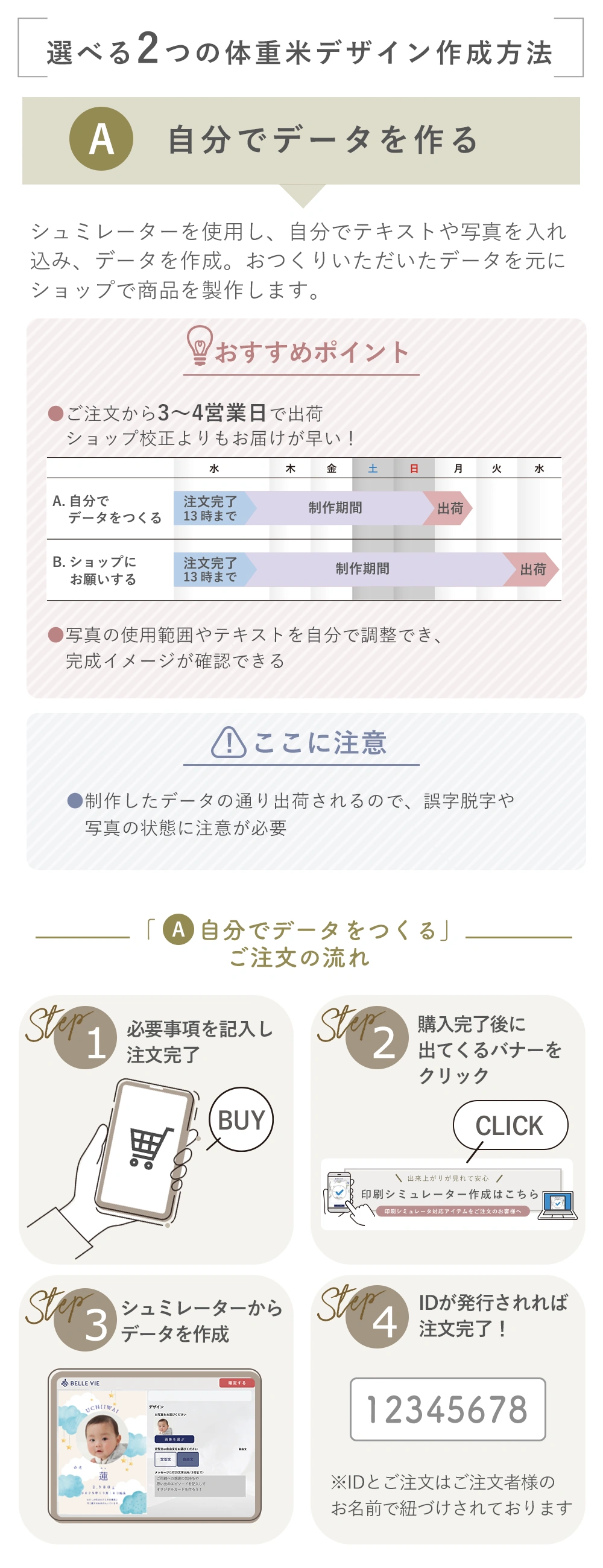 選べる2つの体重米作成方法　A 自分でデータを作る 
