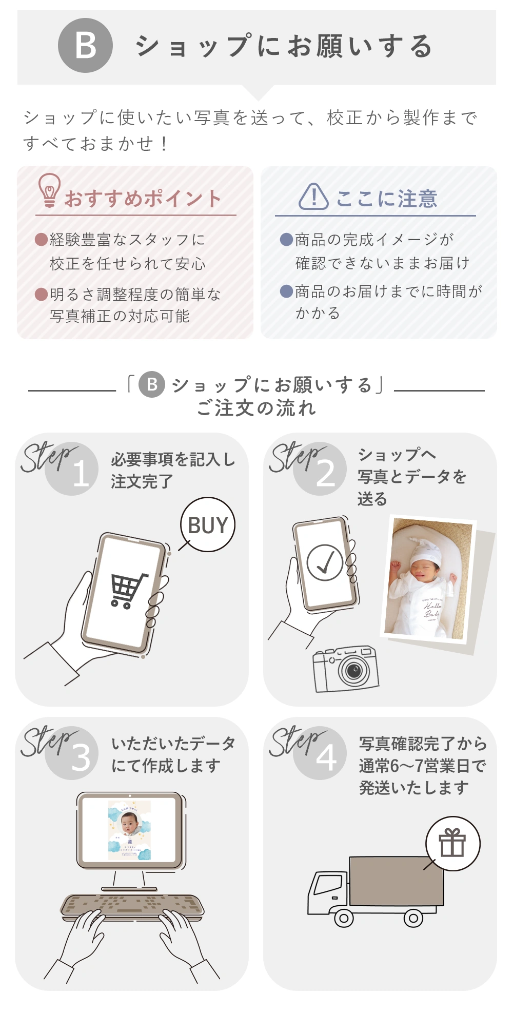 選べる2つの体重米作成方法　Bショップにお願いする