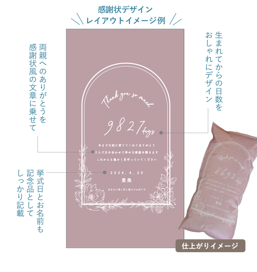 レイアウトイメージ