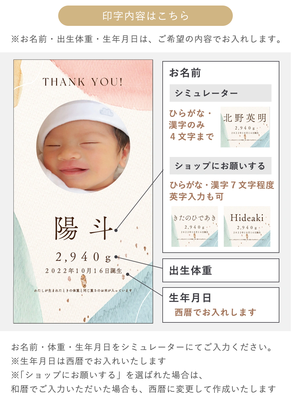 印字内容はこちら