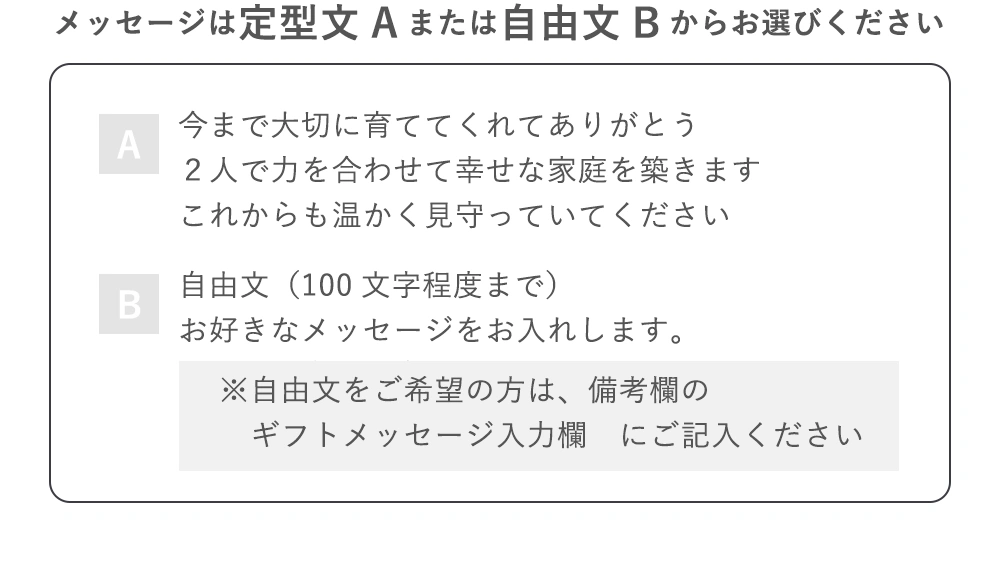 メッセージ