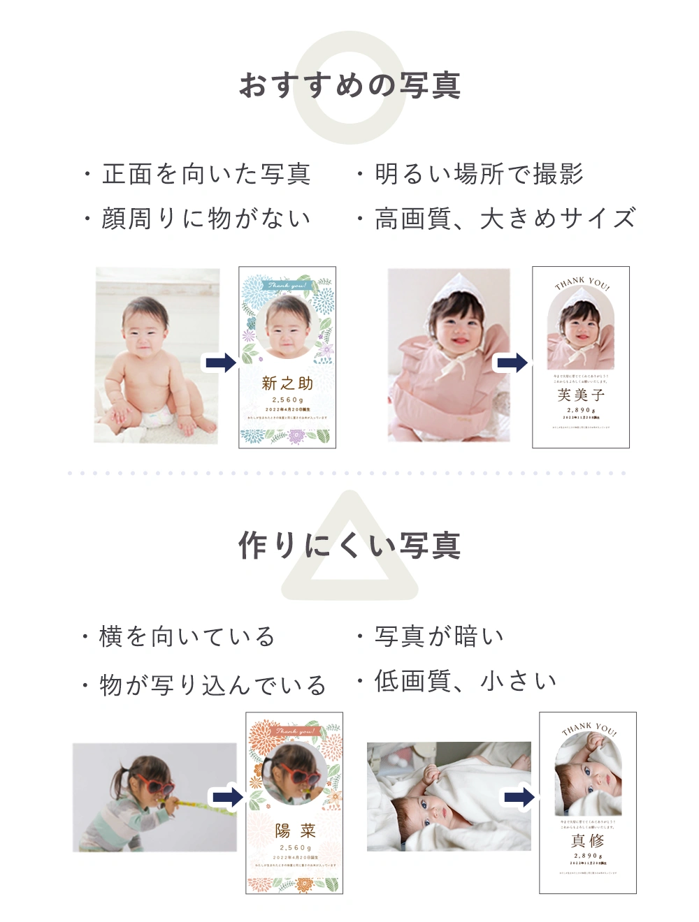 使用する写真について