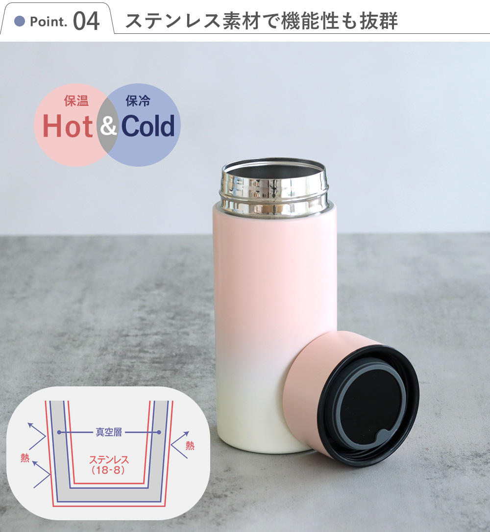 Point.4ステンレス素材で機能性も抜群