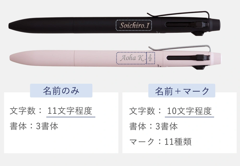 名入れ