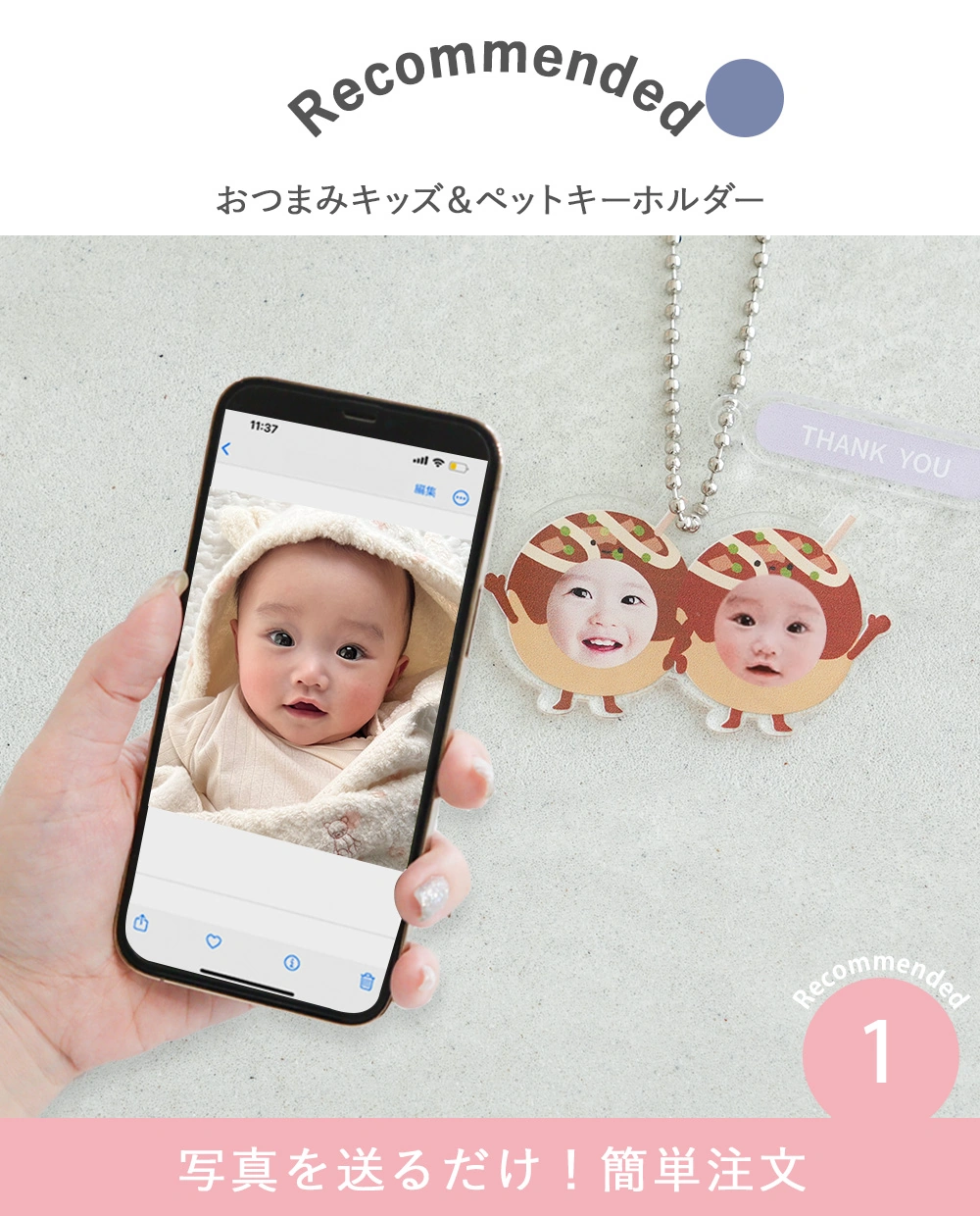 Point 1　写真をメールで送るだけ！スマホで簡単注文